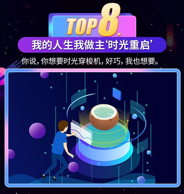 manghe8 ʱ¹â³ÁÆôäºÐ